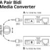 OneLink 10/100 fiber Media Converter 20km