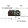 OneLink 10/100 fiber Media Converter 20km