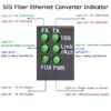 OneLink 10/100 fiber Media Converter 20km