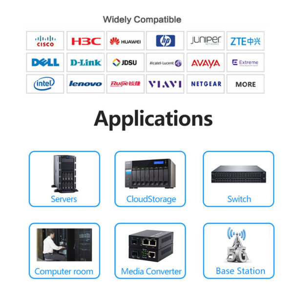 OneLink SFP Gigabit Media Converter 20km