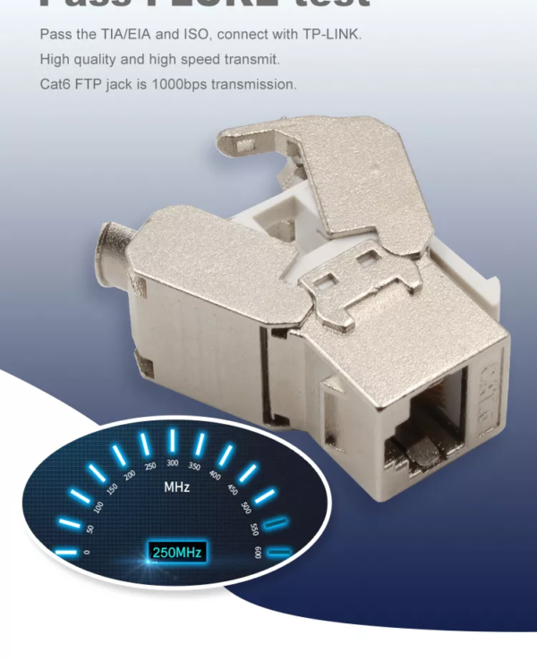 CAT7 STP Shielded Keystone Jack Toolless