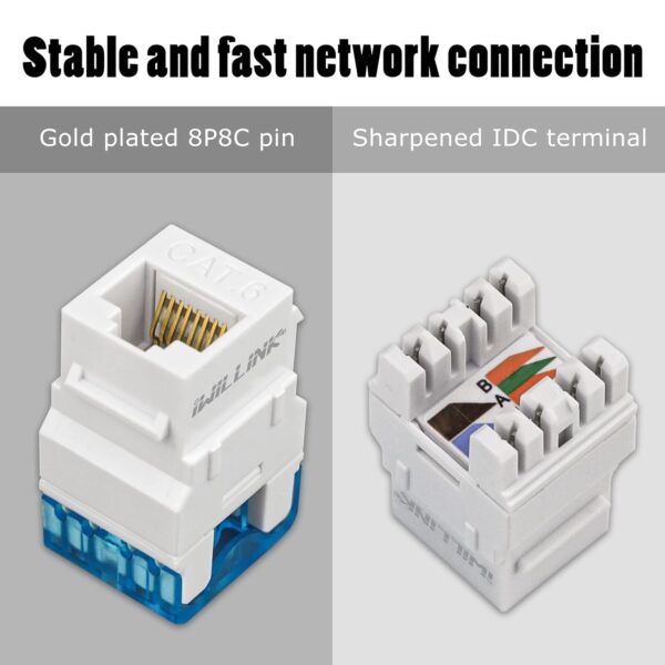 OneLink CAT6 Keystone Jack 180deg 10pc